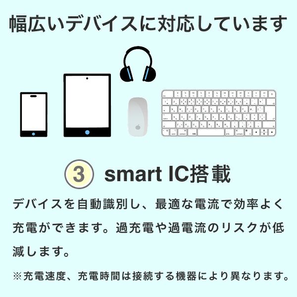 海外用USBアダプター